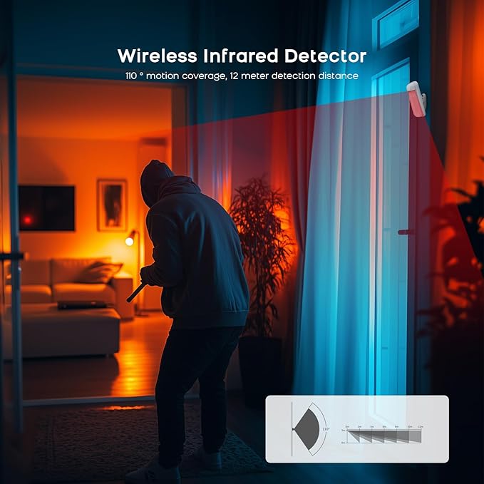 PGST Smart PIR Motion Detector Anti-Theft - Image 3