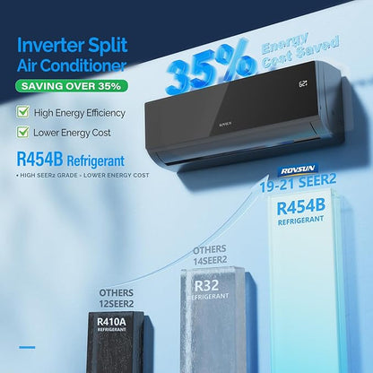 ROVSUN 9000 BTU 19 SEER 115V Energy Saving Ductless Mini Split Inverter Plus - Image 4