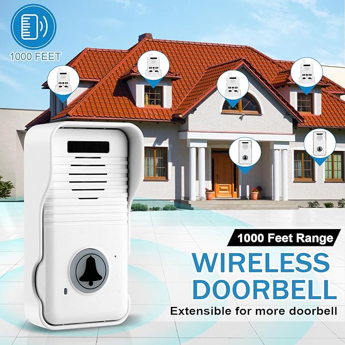 Wireless Doorbell System & Full Duplex Intercom Doorbell Wireless Hands-Free - Image 4