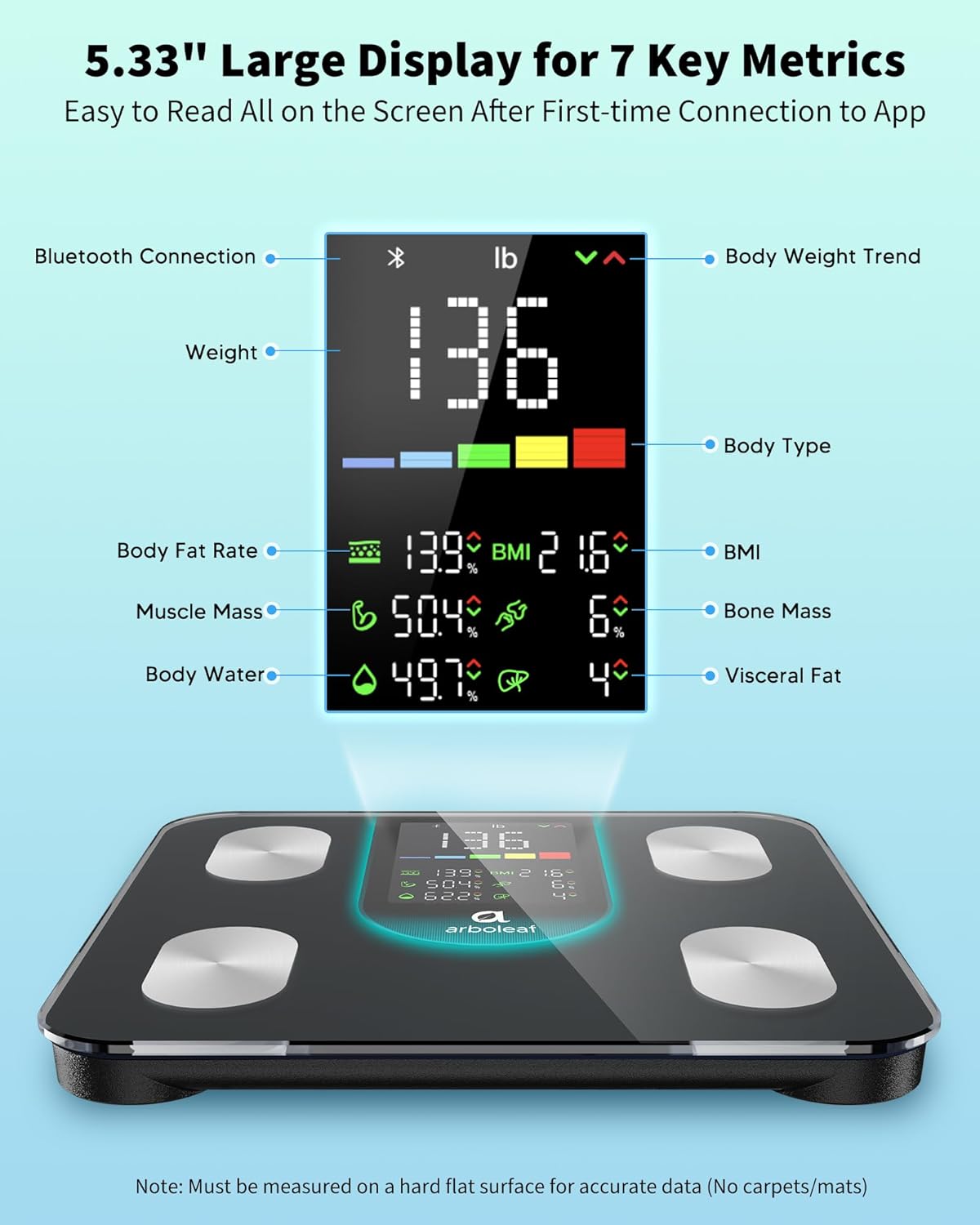 arboleaf smart scale for body weight and fat shown in use