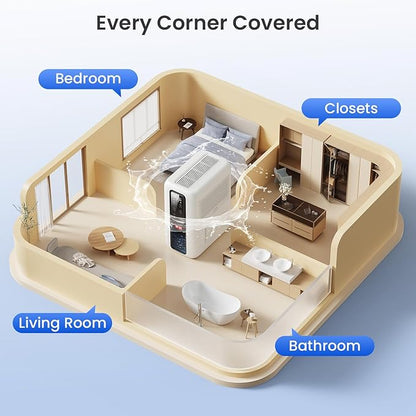 Dehumidifier for Home, Dehumidifiers for Bathroom, Living room, Closet - Image 8