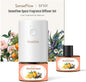 SF101 Pro Plug In Air Freshener, Waterless Essential Oil Diffuser, Non-Toxic by SenseFlow