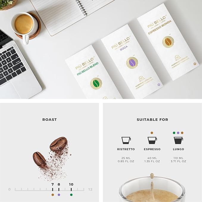 Piu Bello Espresso Coffee Pods for Nespresso Original Machines – Light Roast - Image 3