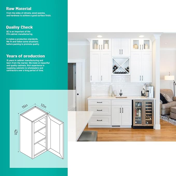 Wall Kitchen Cabinets, RTA Cabinets, Wall Mounted, RTA Upper Cabinet, Modern - Image 3
