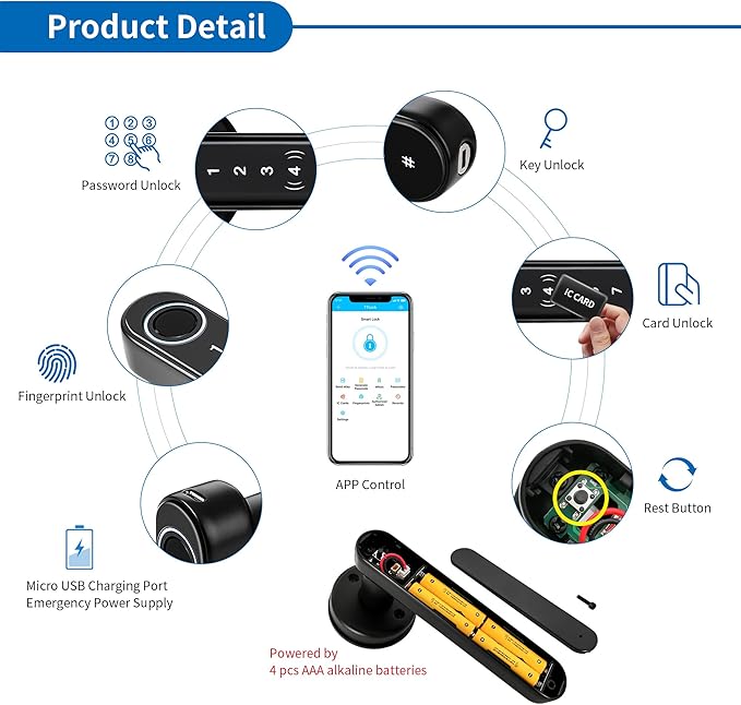 Smart Lock Fingerprint Door Lock, CATCHFACE TTLock Smart Lock Smart Door Handle - Image 2
