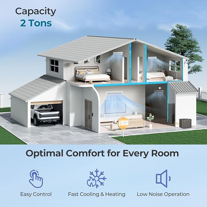 COSTWAY 2 Ton Ducted Central Air Conditioner Heat Pump System, 24000 BTU - Image 2