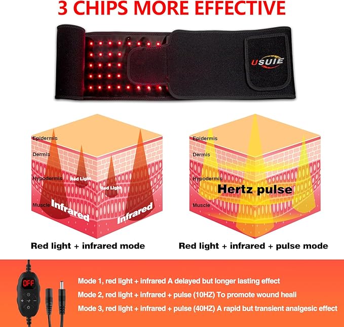 USUIE Red Light Therapy Belt, Infrared Light Therapy Wrap Red Light Therapy - Image 4