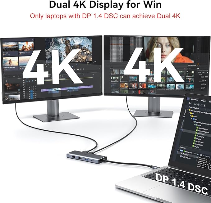 HODO USB C Docking Station Dual Monitor Adapter - Image 4