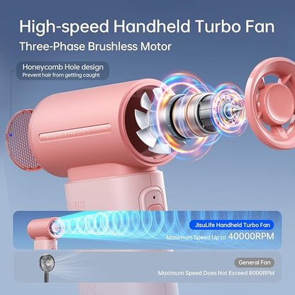 JISULIFE Portable Handheld Fan Life9, Turbo Power High Speed Air, 5 Gear Wind - Image 2