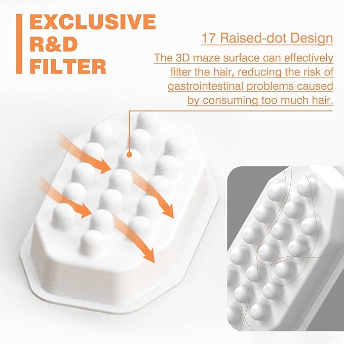 Official Cat Water Fountain Filters Replacement & Pre-Filter Sponges - Image 3