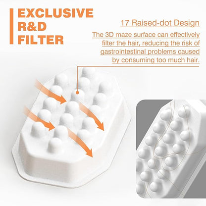 Official Cat Water Fountain Filters Replacement & Pre-Filter Sponges - Image 3