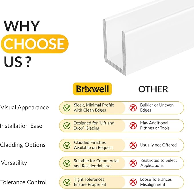 Brixwell 3/8" Fixed Panel Shower Door Deep U Channel, Deep Profile - Image 7