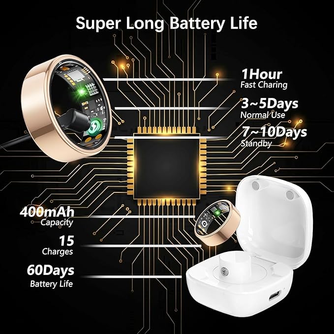 Smart Health Ring for Women Men, Fitness Tracker Ring - Image 7