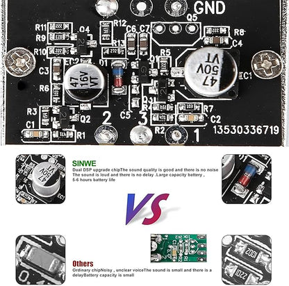 Professional Audio Mixer, SINWE Live Sound Card and Audio Interface - Image 7
