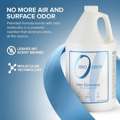 Zero Odor - Multi-Purpose Strong Odor Eliminator - Image 2