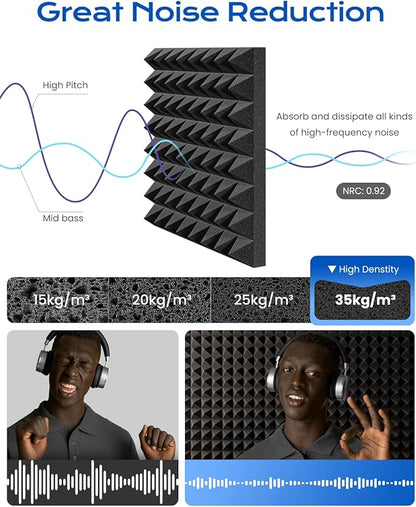 Sonicism Sound Proof Foam Panels - Image 4