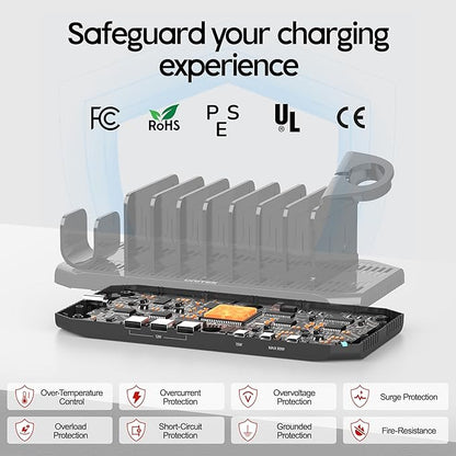 Unitek USB C Charging Station for Multiple Devices Apple - Image 5