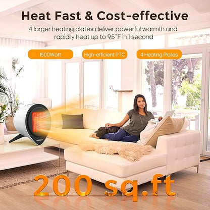 Small Ceramic Heaters for Indoor Use, 1500W PTC Electric Heating - Image 3