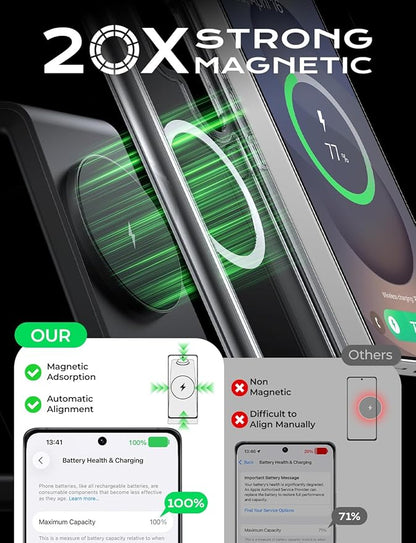 Magnetic Wireless Charger for Samsung, 3 in 1 Mag-Safe Charging Station for - Image 5