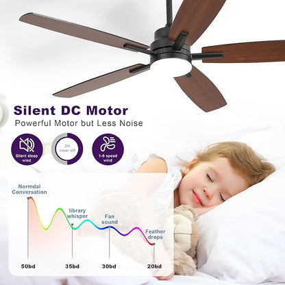 ARTPLAN 52" Ceiling Fan with Light and Remote, Noiseless DC Motor & Reversible - Image 4