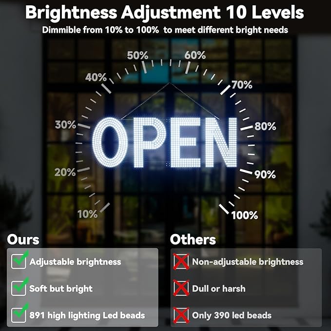 LED Open Signs for Business - Image 2