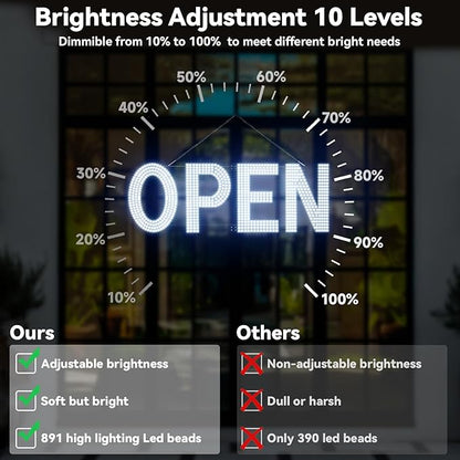 LED Open Signs for Business - Image 2