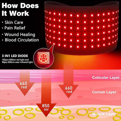 Cordless Rechargeable Red Light Therapy Belt, Wearable Infrared Light Therapy - Image 6