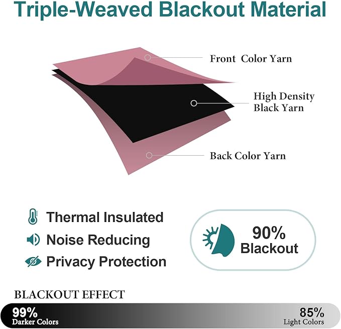 ChrisDowa Room Divider Curtain 84 Inches Long, Wide Blackout Sliding Door - Image 5