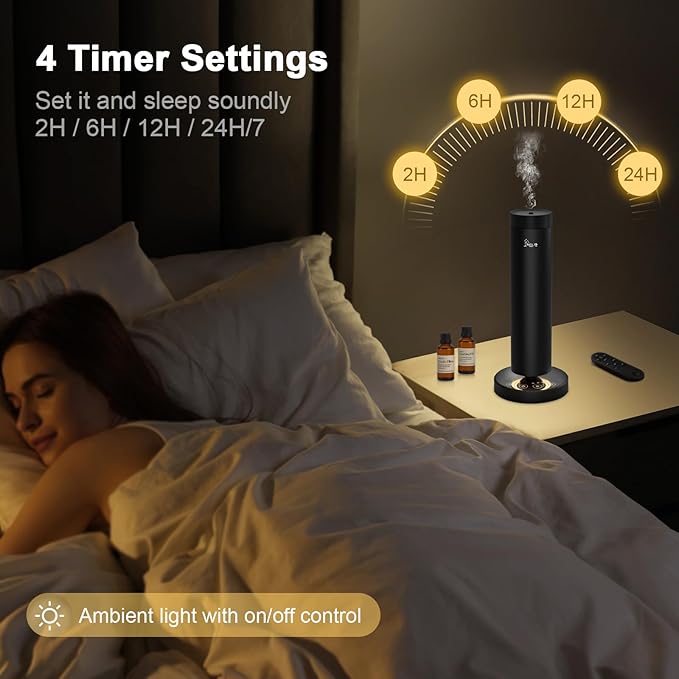 Waterless Diffuser, 1500 Sq Ft, Ring Ambient Light, Rechargeable Wireless - Image 4
