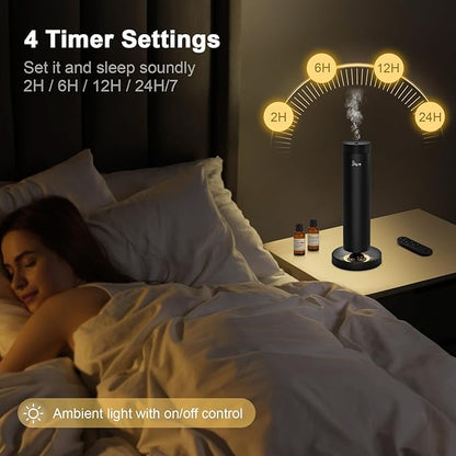 Waterless Diffuser, 1500 Sq Ft, Ring Ambient Light, Rechargeable Wireless - Image 4