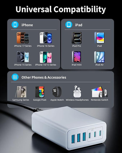 USB C Fast Charger, 105W GaN 6-Port Desktop USB Charging Station Hub, USB C - Image 5