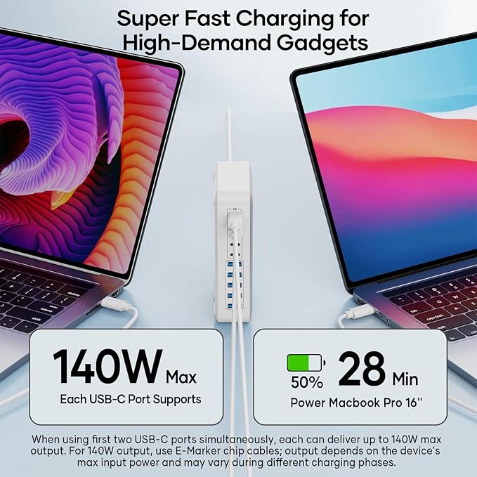 USB C Charger Hub 450W, 10 Ports Charging Station - Image 3
