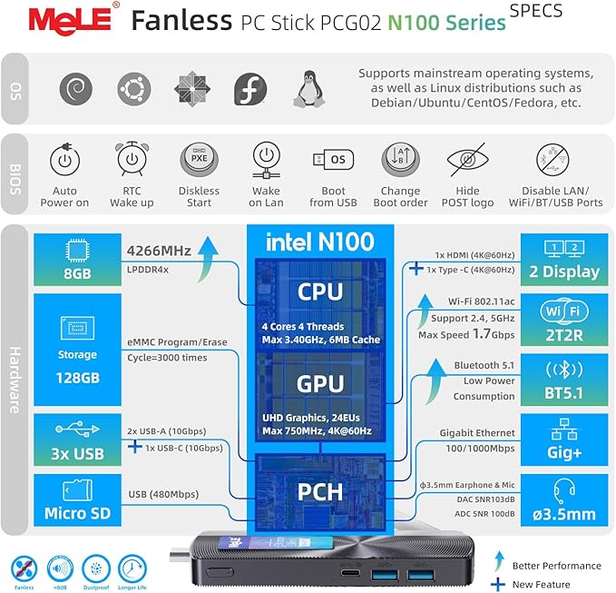 MeLE Fanless Mini PC Stick PCG02, N100 8GB 128GB Compute Stick, Micro Desktop - Image 4