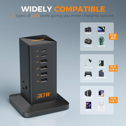 Charging Station 30W, TESSAN 9-in-1 Charger Blocks - Image 6