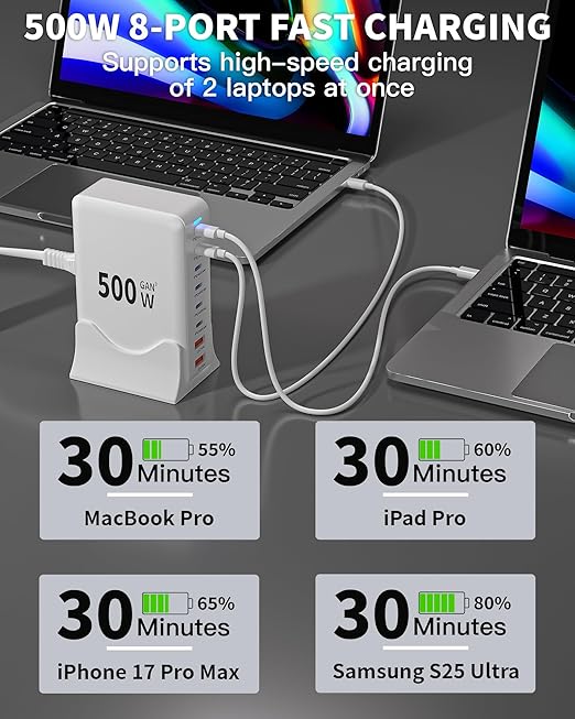 500W USB C Charger Block Charging Station, GaN3 8-Port Fast Charger Block - Image 4