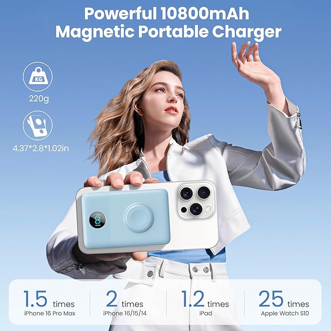 6 in 1 Magnetic Portable Charger - Image 2