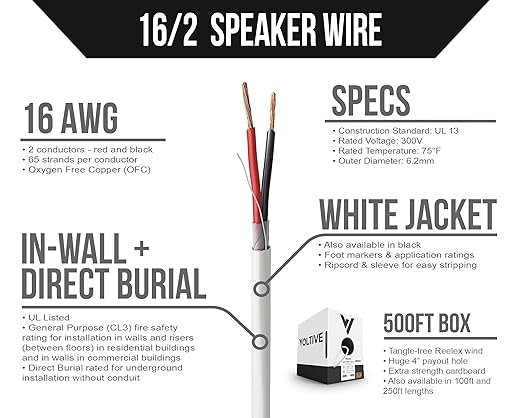 Voltive 16/2 Speaker Wire, in-Wall CL3 & Direct Burial, 500ft - Image 2