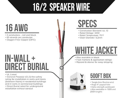 Voltive 16/2 Speaker Wire, in-Wall CL3 & Direct Burial, 500ft - Image 2