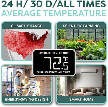 OBET Indoor Outdoor Thermometer Wireless Weather Station Temperature and - Image 7