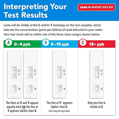 Safe Home® DIY Lead in Drinking Water Test Kit – Advanced Detection to 4 PPB – - Image 4