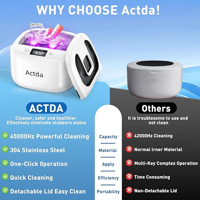 Wireless Ultrasonic Retainer Cleaner, Sonic Dental Cleaning Machine, Dental - Image 7