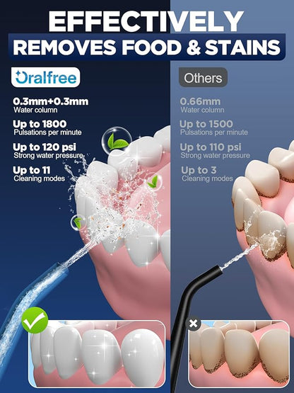 Oralfree Water Dental Flosser Cordless - Image 2