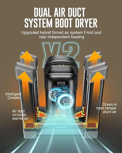 POPCHOSE Heavy-Duty Boot Dryer, Upgraded Shoe Dryer Helps Reduce Odor, Glove & - Image 4