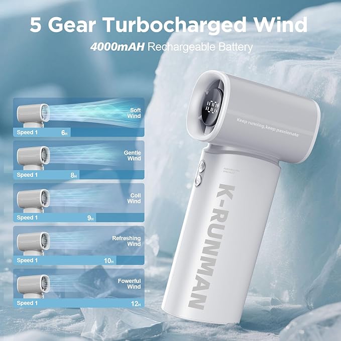 K-RUNMAN Portable Handheld Turbo Fan, 5 Gear Wind, Battery Operated, LED Display - Image 3