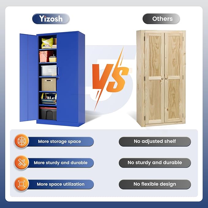 Yizosh Metal Garage Storage Cabinet - Image 8