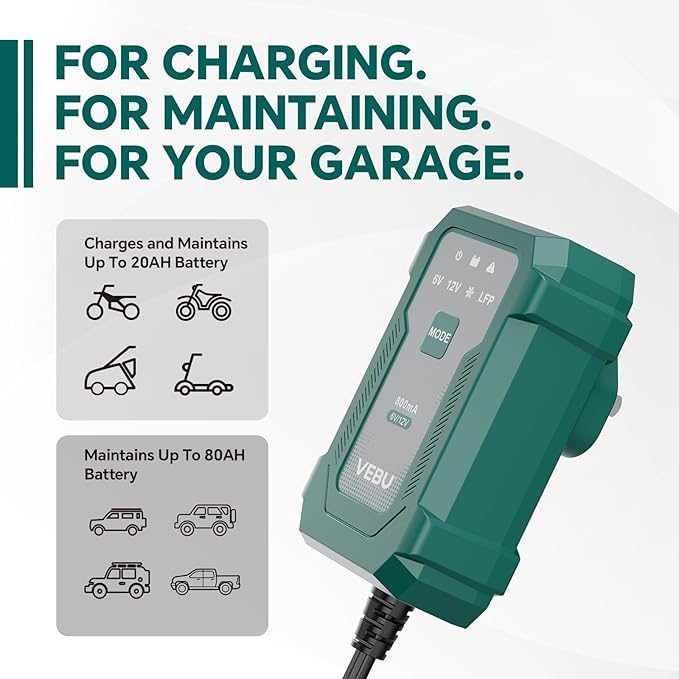 VEBU Motorcycle Trickle Charger 800mA Smart Battery Charger & Maintainer - Image 5