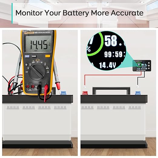 LNEX 500A Shunt Battery Monitor, 2.4" Color Screen RV Monitor - Image 3