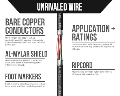 Voltive 18/4 Shielded Low Voltage Wire, Plenum CL3P, 500ft - Image 3