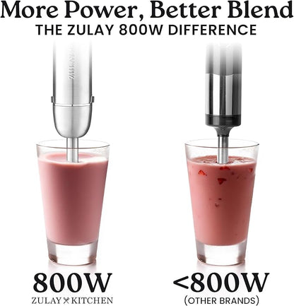 Zulay 4-in-1 Immersion Stick Mixer Hand Blender - Image 2