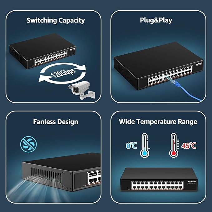 YuanLey 24-Port 2.5G Ethernet Switch, Unmanaged 2.5Gbps Network Switch - Image 6